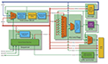 Actel CoreABC Block Diagram