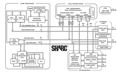 Analog Devices SHARC Block Diagram