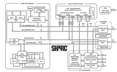 Analog Devices SHARC Block Diagram