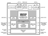 Analog Devices ADAU1442 Block Diagram