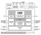 Analog Devices ADAU1446 Block Diagram