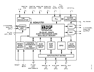 Analog Devices ADAU1701 Block Diagram