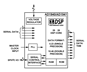 Analog Devices AD1940 Block Diagram