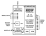 Analog Devices AD1941 Block Diagram