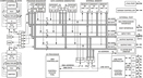 Analog Devices TigerSHARC Block Diagram