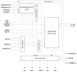 ARM ARM7TDMI/ARM7TDMI-S Block Diagram