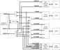 ARM ARM968E-S Block Diagram