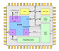 Cambridge Consultants XAP4 Block Diagram