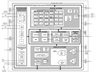 Cypress PSoC 3 Block Diagram