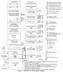 Freescale Semiconductor MC9S08LH64 Block Diagram