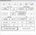 Freescale Semiconductor MCF51EM Block Diagram