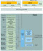 Freescale Semiconductor MPC8640D Block Diagram