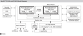 Freescale Semiconductor QorIQ P1 Block Diagram 2