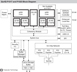 Freescale Semiconductor QorIQ P1023/P1017 Block Diagram