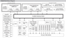 Freescale Semiconductor QorIQ P5020/P5010 Block Diagram