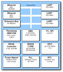 Imsys IM3220 Block Diagram