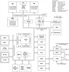 Infineon Technologies TC17XX (AUDO MAX) Block Diagram