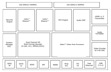 Marvell Technology Group ARMADA 1000 Block Diagram
