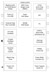 Ramtron VRS51L2070 Block Diagram