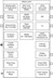 Ramtron VRS51L3074 Block Diagram