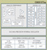 Silicon Laboratories C8051F7xx Block Diagram