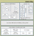 Silicon Laboratories C8051F8xx Block Diagram
