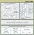 Silicon Laboratories C8051F8xx Block Diagram