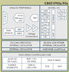 Silicon Laboratories C8051F9xx Block Diagram