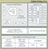 Silicon Laboratories CAN Interface Block Diagram