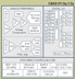 Silicon Laboratories Precision Mixed Signal Block Diagram