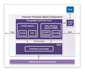 Synopsys DesignWare ARC 601 Block Diagram